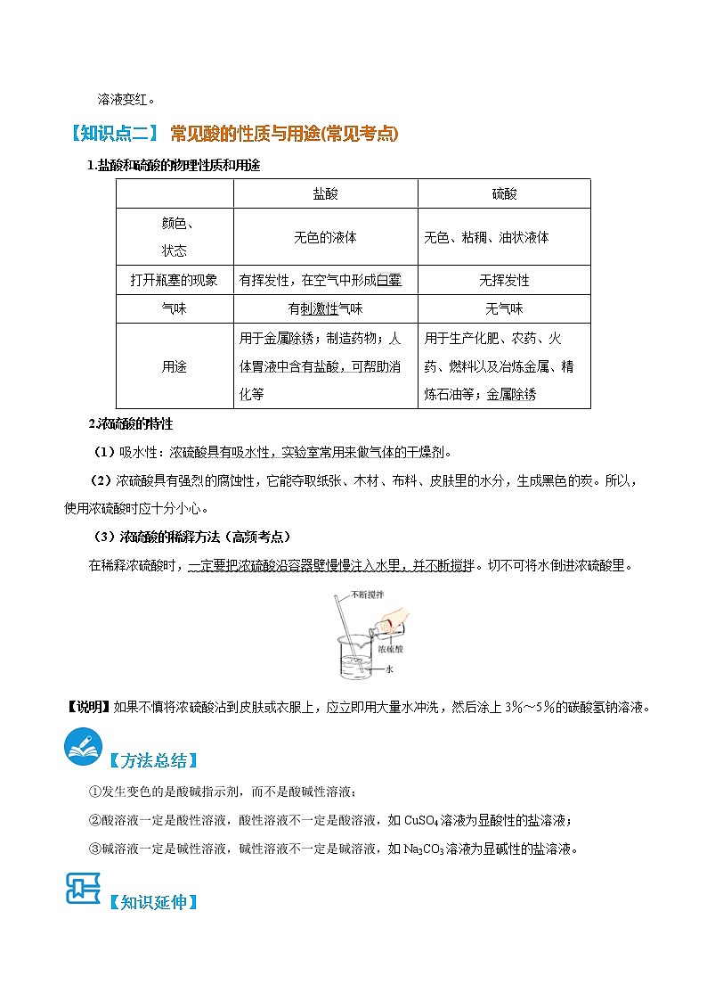 第十单元  酸和碱【知识梳理】——2022-2023学年人教版化学九年级下册单元综合复习02