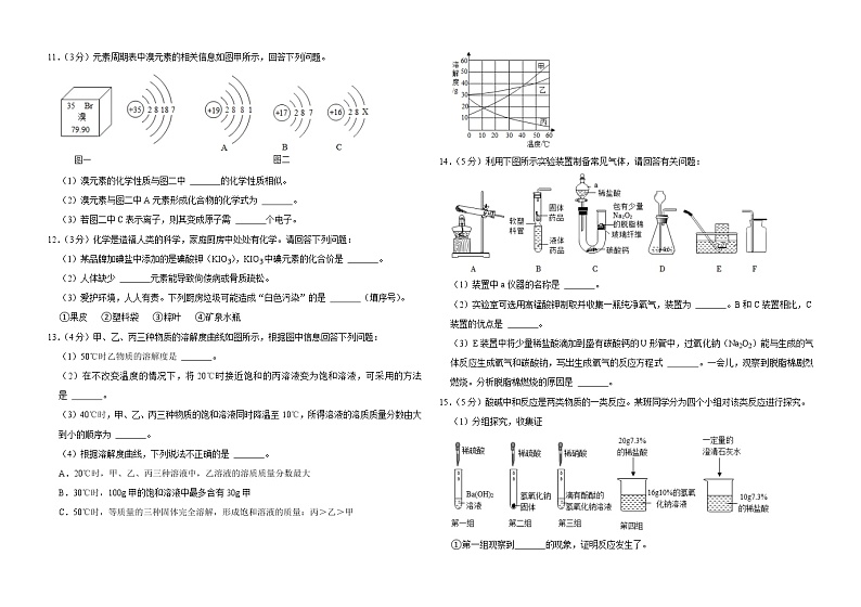 2023年吉林省长春市一模化学试题（含答案）第2页