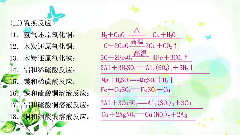 中考化学复习重难突破2化学方程式的书写练习课件第6页