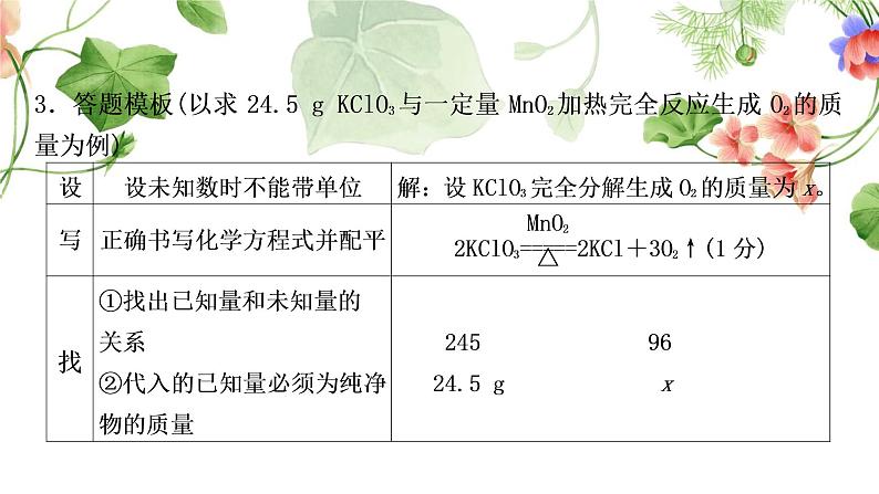 中考化学复习题型突破五应用计算题练习课件06