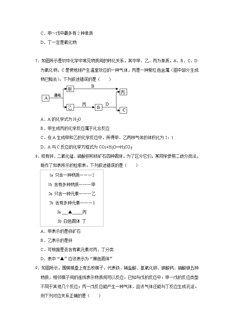 中考化学推断选择题专练（九）第3页