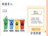 2023年中考化学专题复习---物质的分类课件PPT
