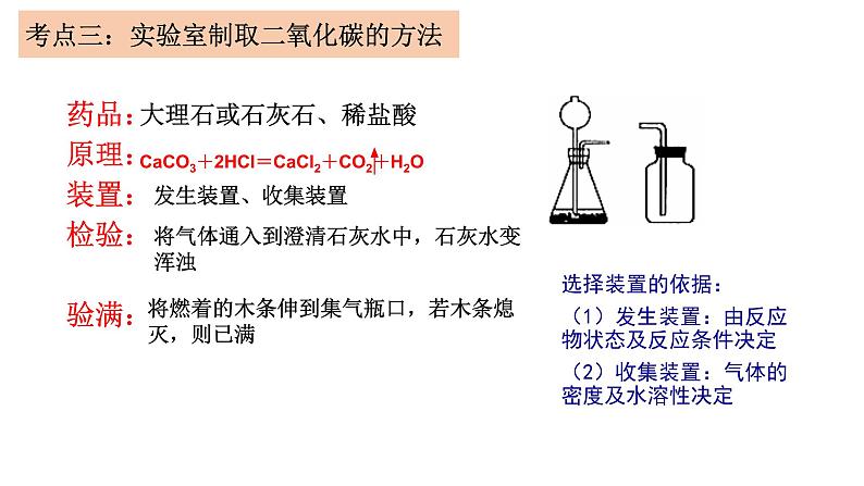 2023年中考化学一轮人教版第六单元碳和碳的氧化物复习课件PPT08