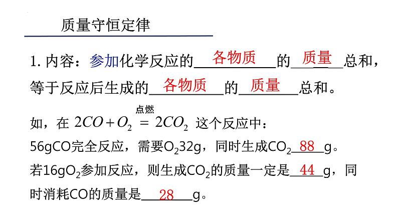 2023年中考化学质量守恒定律与化学方程式课件第2页