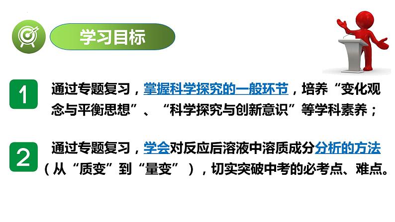 反应后溶液中溶质成分的探究——2022-2023学年九年级化学人教版下册课件PPT第2页