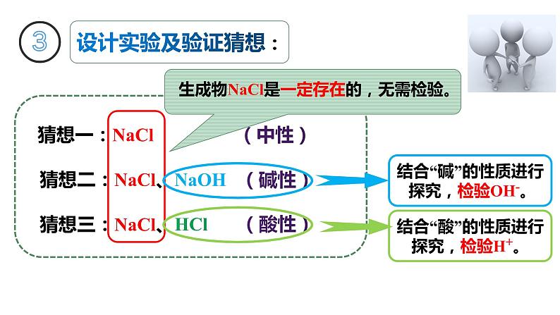 反应后溶液中溶质成分的探究——2022-2023学年九年级化学人教版下册课件PPT第7页