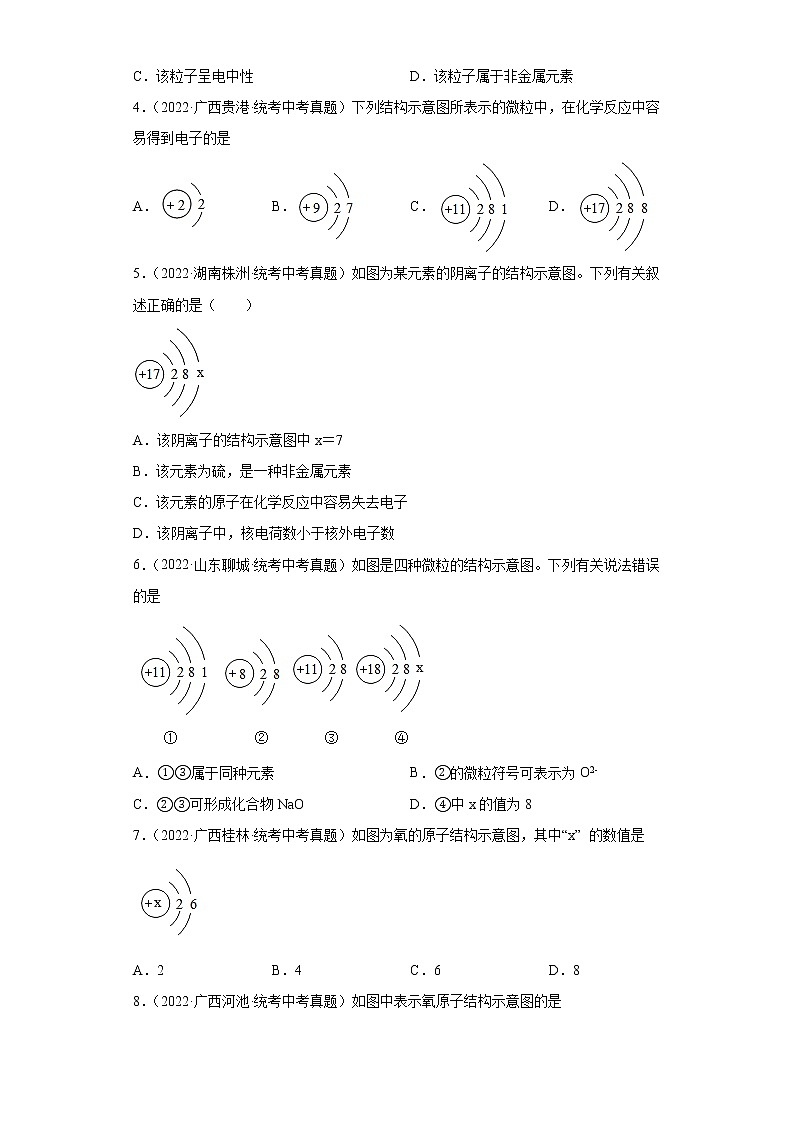 备考2023年中考化学真题专项练习（全国通用）-24原子核外电子的分层排布02