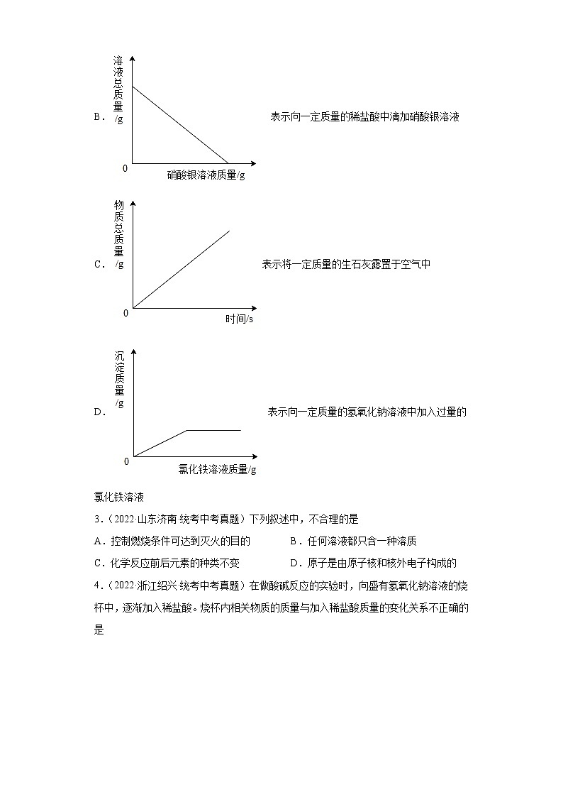 备考2023年中考化学真题专项练习（全国通用）-10质量守恒定律的分析02