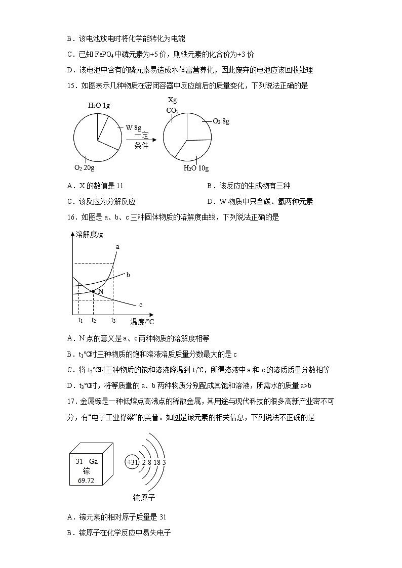 2023年山东省青岛市城阳区中考一模化学试题(含解析)03