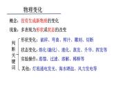 2023年中考化学二轮复习物质的变化和性质课件PPT