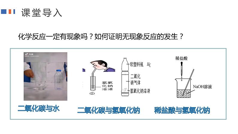 2023年中考化学微专题一-无现象反应的探究课件PPT第2页