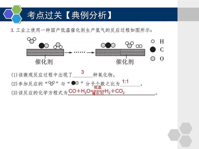 2023年中考化学化学方程式的书写和计算复习课件第7页