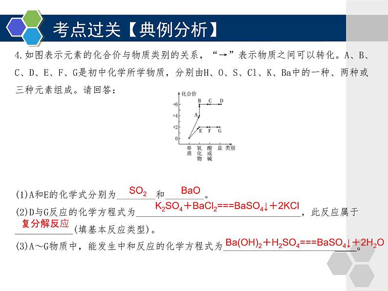 2023年中考化学化学方程式的书写和计算复习课件第8页