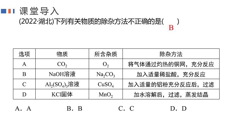 2023年中考化学这微专题二粗盐提纯课件PPT第2页