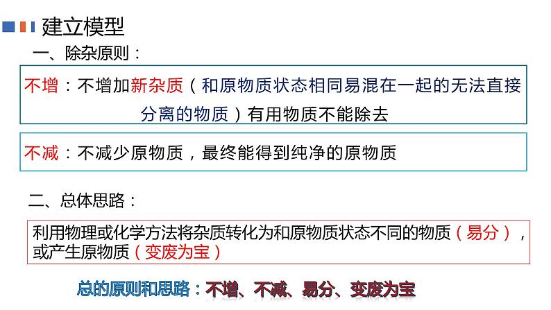 2023年中考化学这微专题二粗盐提纯课件PPT第3页