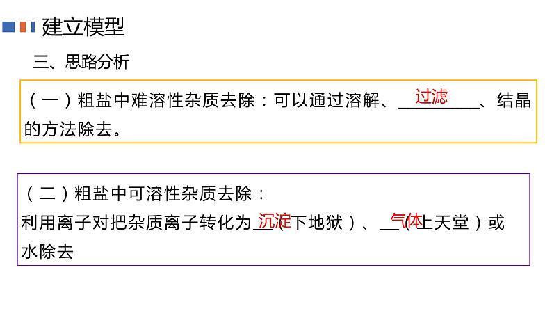 2023年中考化学这微专题二粗盐提纯课件PPT第4页