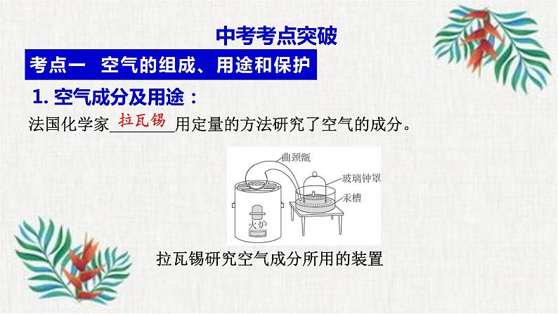 2023年中考化学知识点一轮全梳理精讲复习课件专题3 空气 氧气第2页