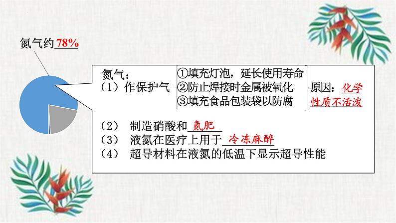 2023年中考化学知识点一轮全梳理精讲复习课件专题3 空气 氧气第3页