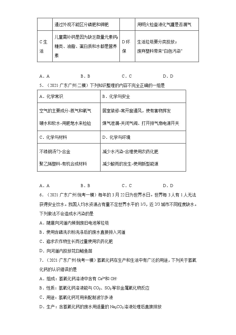 广东省广州市三年（2020-2022）中考化学模拟题分题型分层汇编-59化学与环境02