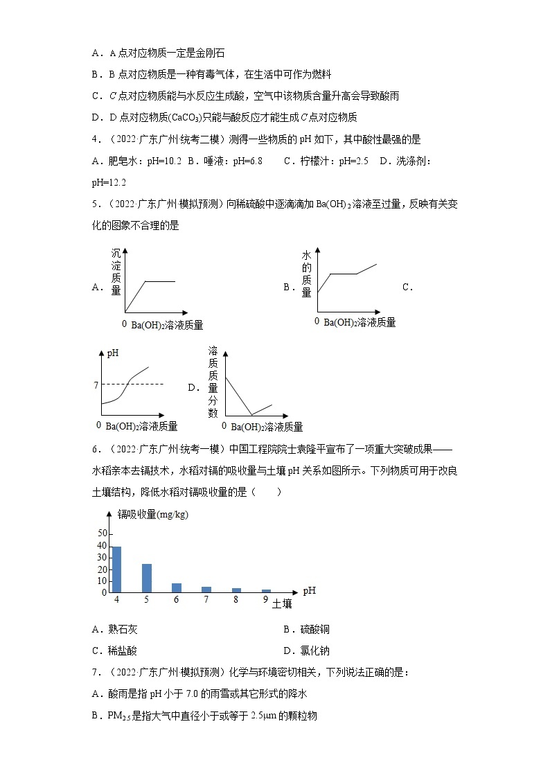 广东省广州市三年（2020-2022）中考化学模拟题分题型分层汇编-45溶液的酸碱性和pH02