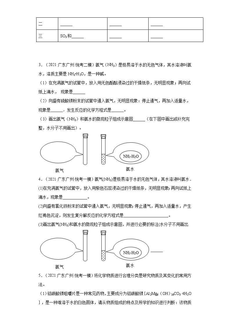 广东省广州市三年（2020-2022）中考化学模拟题分题型分层汇编-42碱的化学性质（非选择题）02