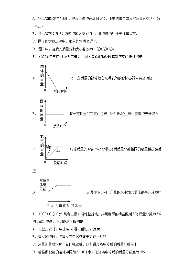 广东省广州市三年（2020-2022）中考化学模拟题分题型分层汇编-37溶液的浓度（选择题）第2页
