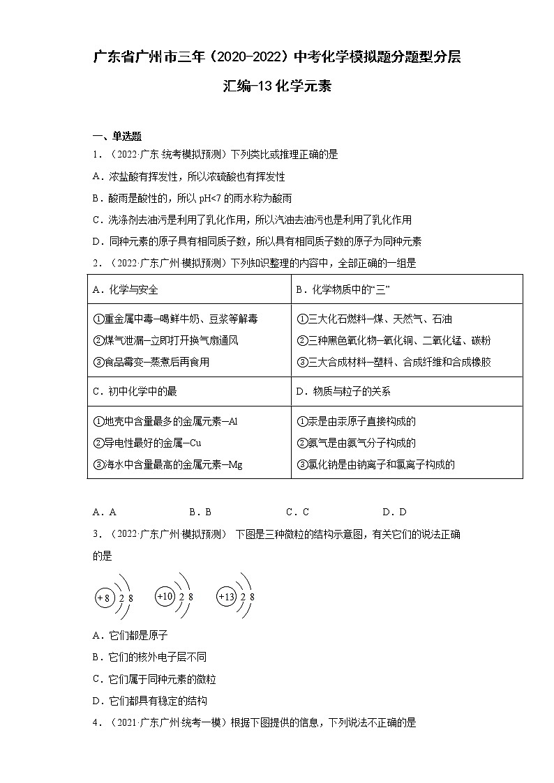 广东省广州市三年（2020-2022）中考化学模拟题分题型分层汇编-13化学元素01