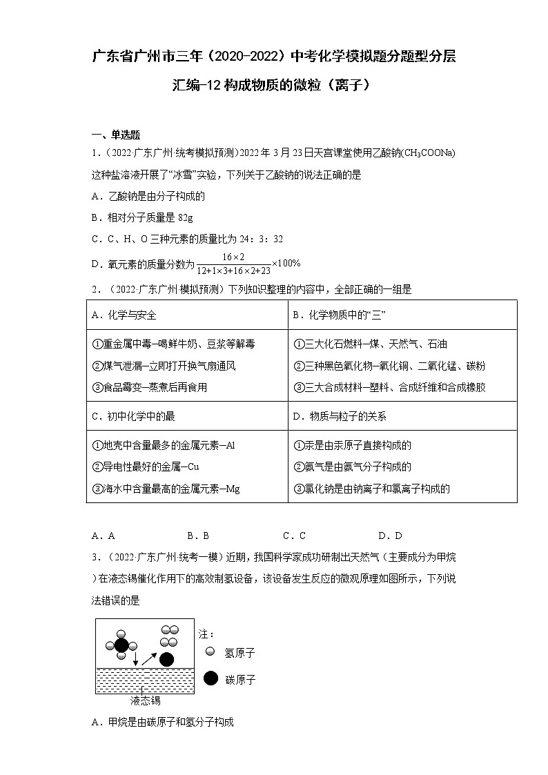 广东省广州市三年（2020-2022）中考化学模拟题分题型分层汇编-12构成物质的微粒（离子）01