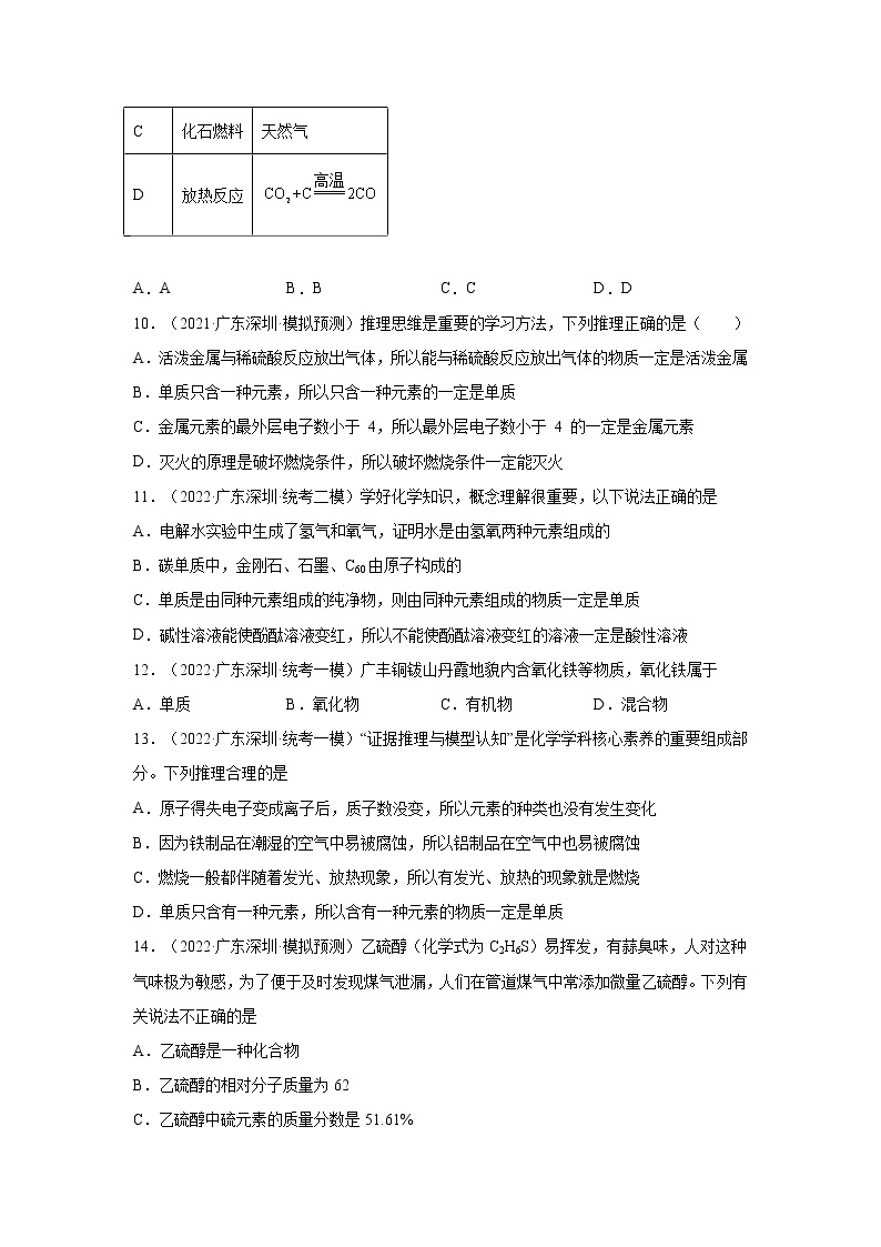 广东省深圳市三年（2020-2022）中考化学模拟题分题型分层汇编-11纯净物和混合物的判断、单质和化合物的判断、有机物定义和常见的有机物03