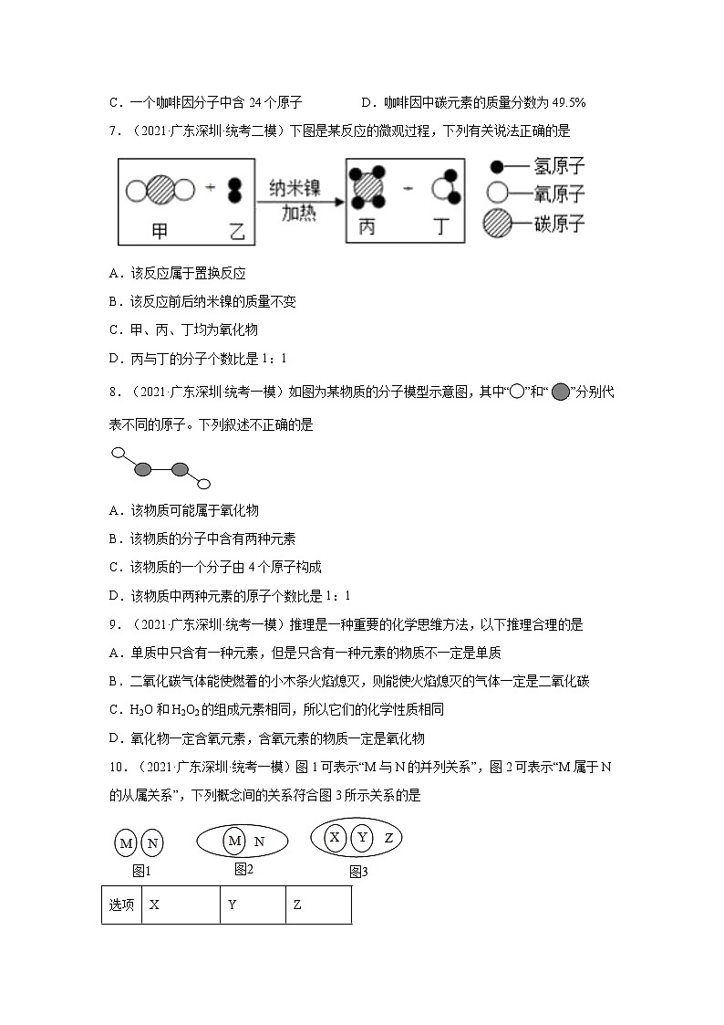 广东省深圳市三年（2020-2022）中考化学模拟题分题型分层汇编-12无机物的分类第2页