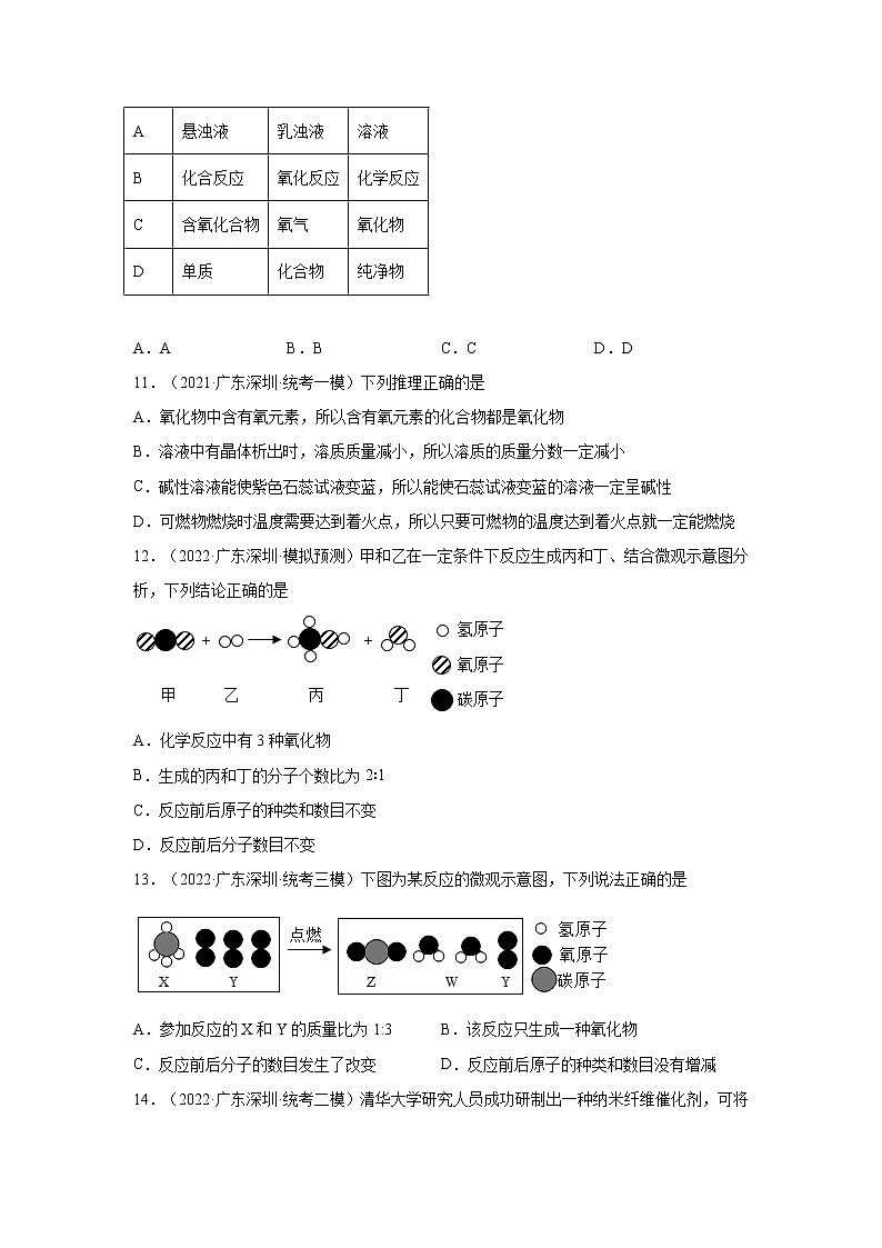 广东省深圳市三年（2020-2022）中考化学模拟题分题型分层汇编-12无机物的分类第3页