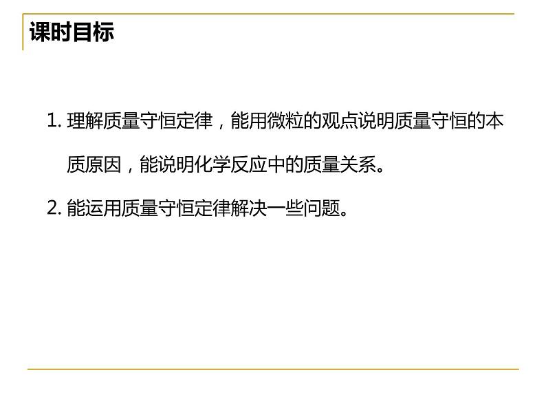 2023年中考一轮质量守恒定律复习课件PPT第2页