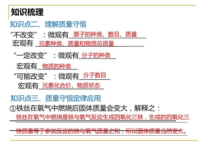 2023年中考一轮质量守恒定律复习课件PPT第5页