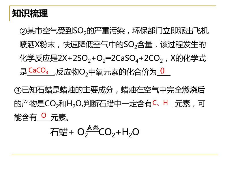 2023年中考一轮质量守恒定律复习课件PPT第6页