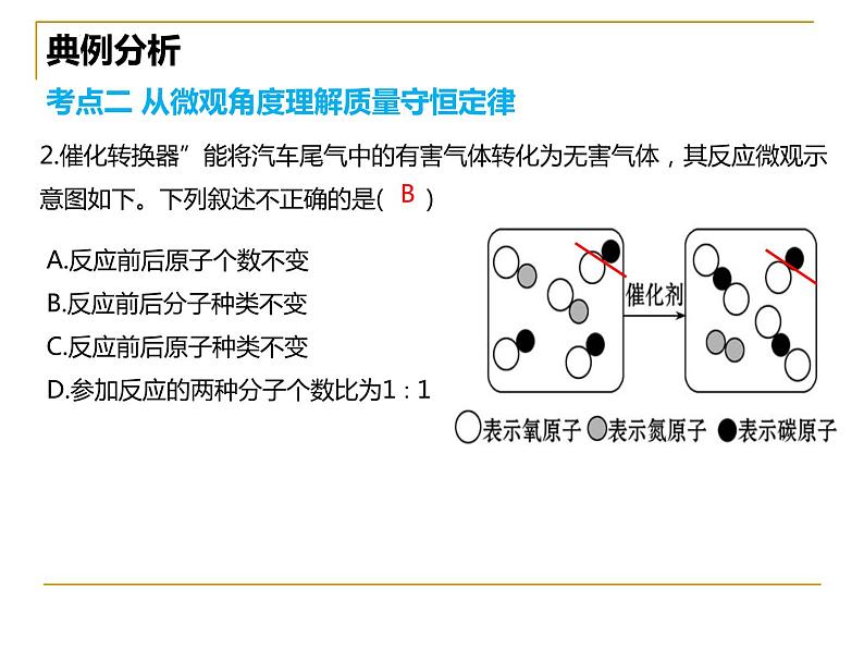 2023年中考一轮质量守恒定律复习课件PPT第8页