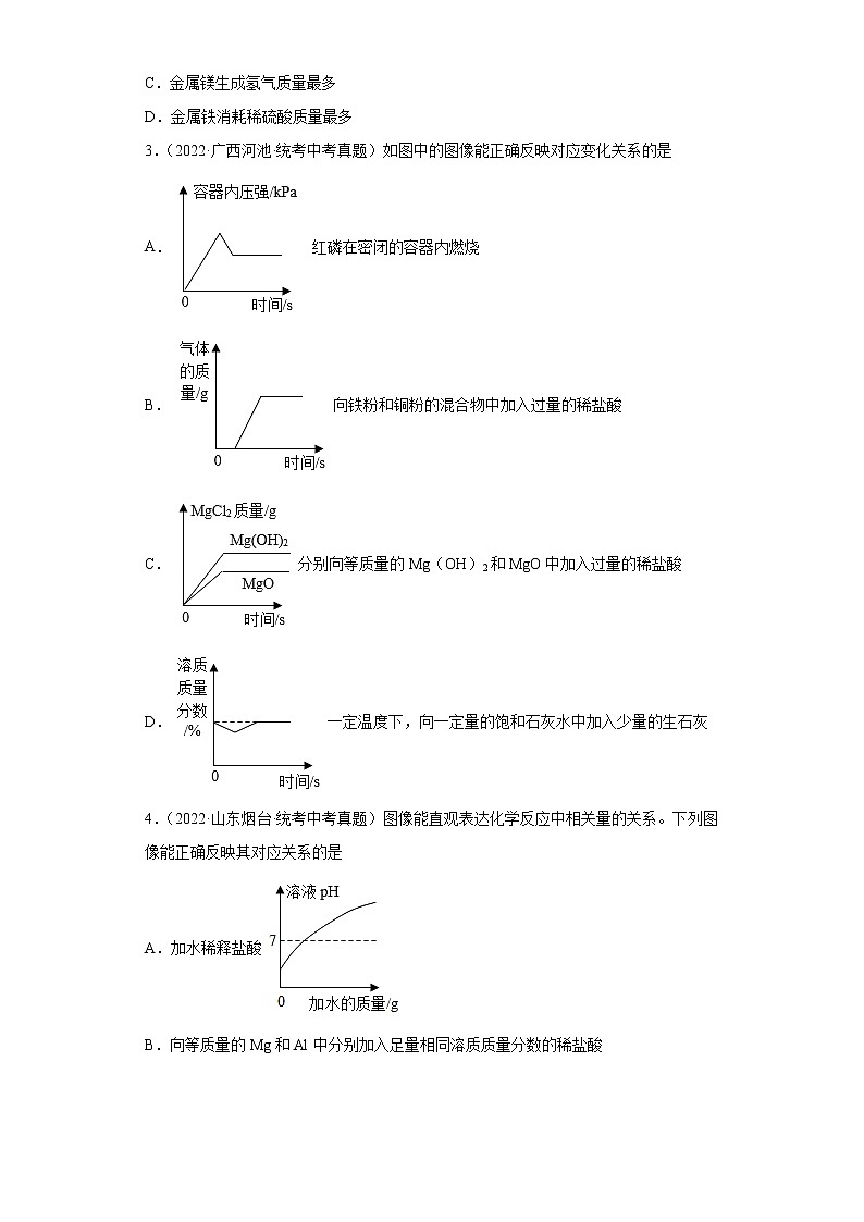 备考2023年中考化学真题专项练习（全国通用）-51金属与酸的反应图像第2页