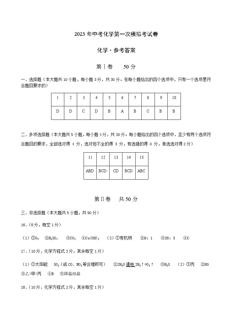 化学（济南卷）-2023年中考第一次模拟考试卷01