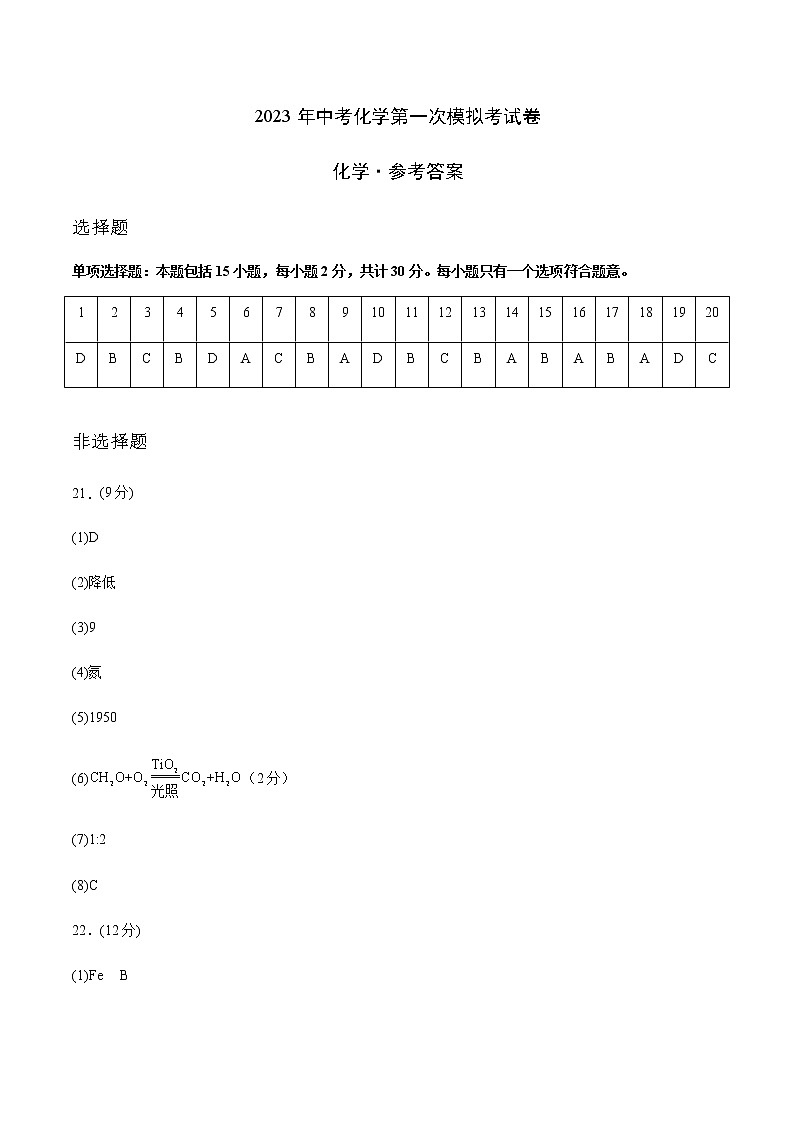化学（扬州卷）-2023年中考第一次模拟考试卷01