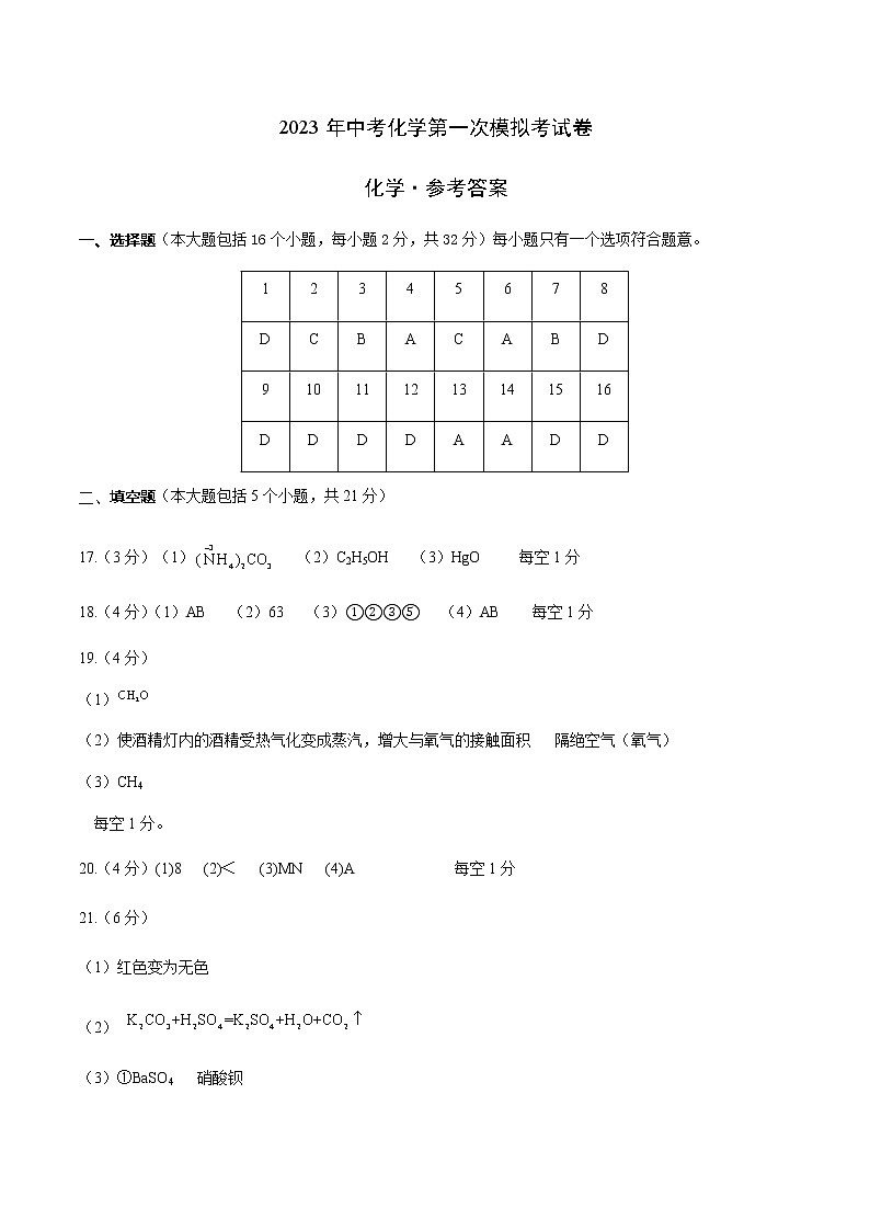 化学（重庆卷）-2023年中考第一次模拟考试卷01