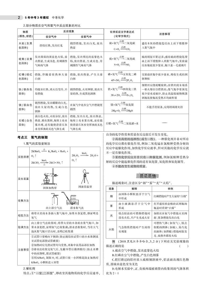 中考化学总复习专题知识要点第2页