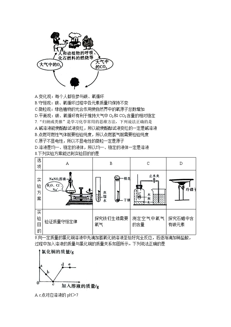 2023年陕西省榆林市初中学业水平考试联考模拟化学试题02
