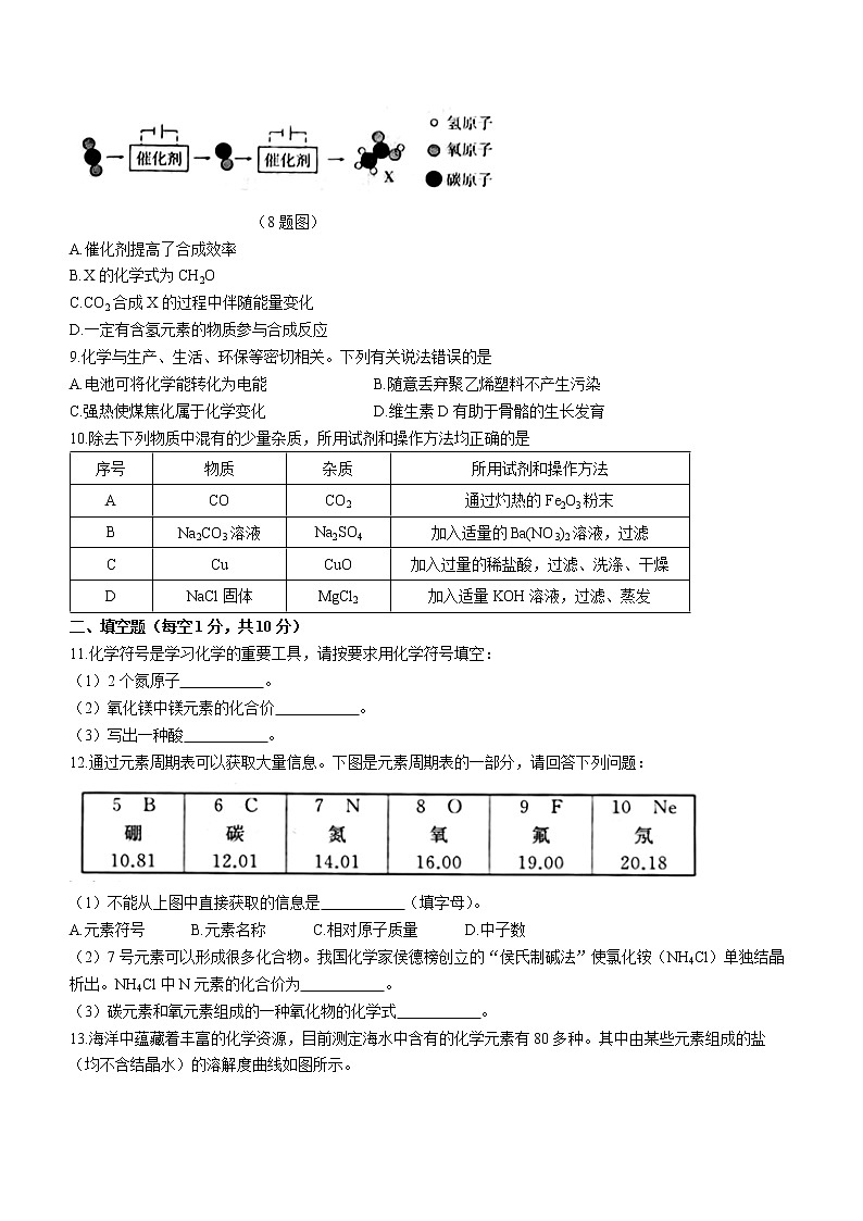 2023年吉林省松原市宁江区中考一模化学试题（含答案）02