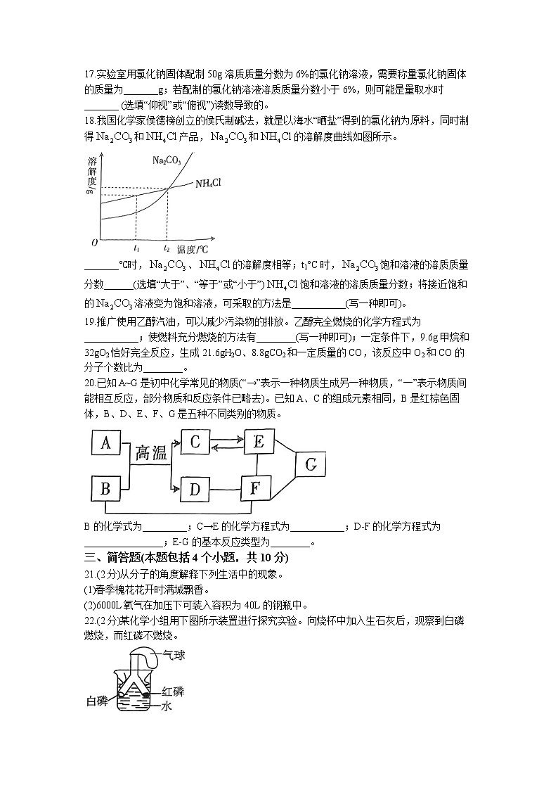 2023年河南省南阳市新野县中考一模化学试题03