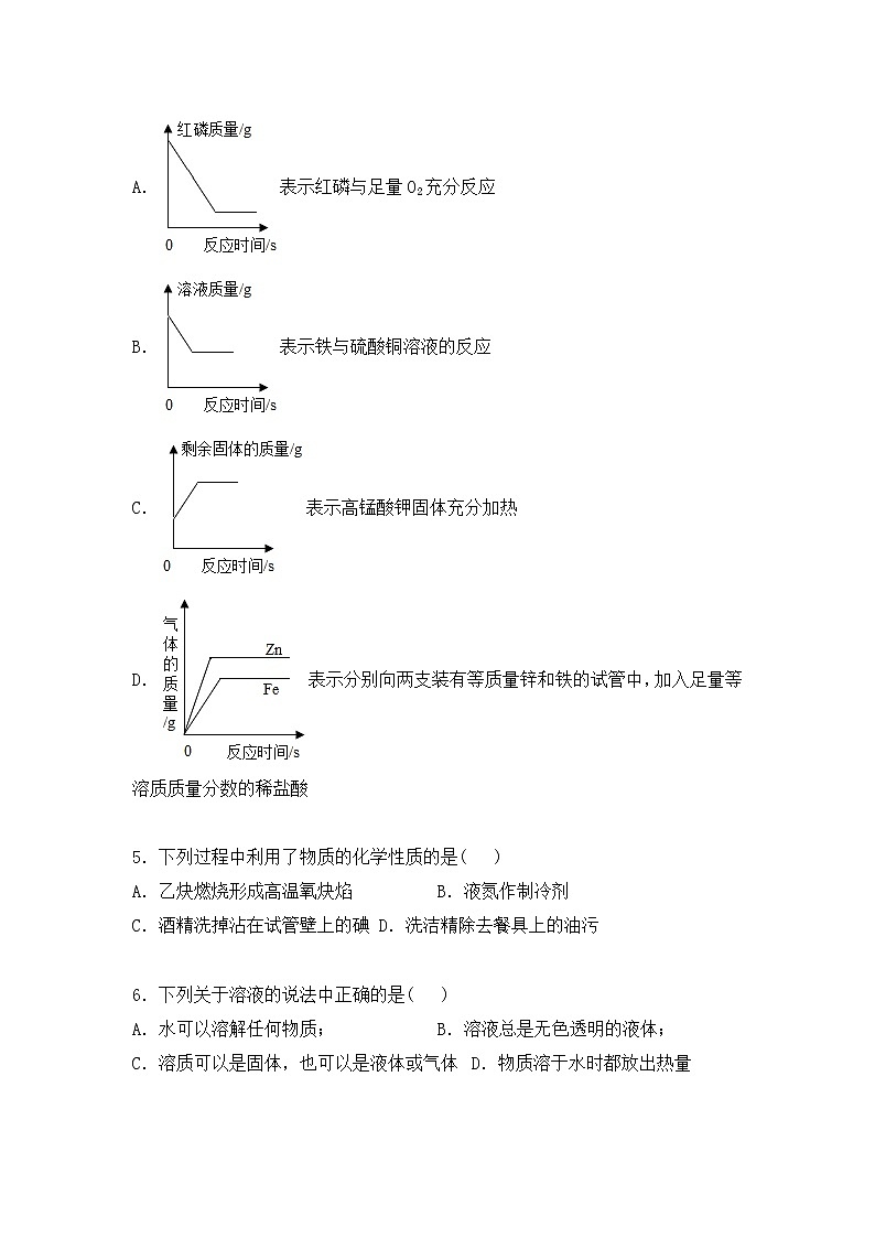 2023年广东省清远市佛冈县一模化学试题02