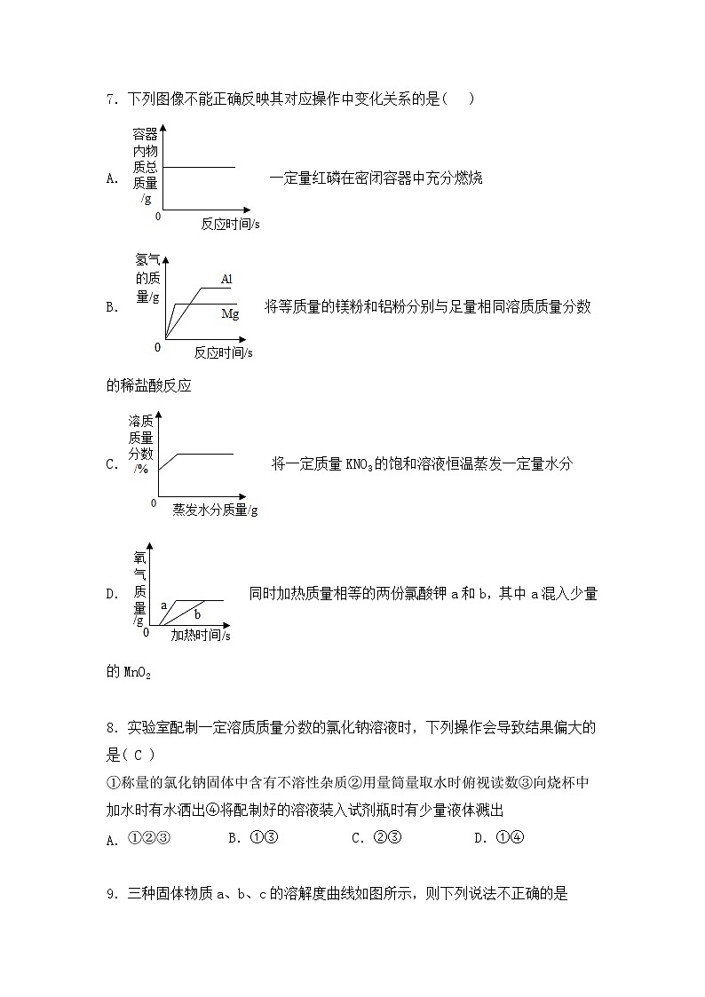 2023年广东省清远市佛冈县一模化学试题03
