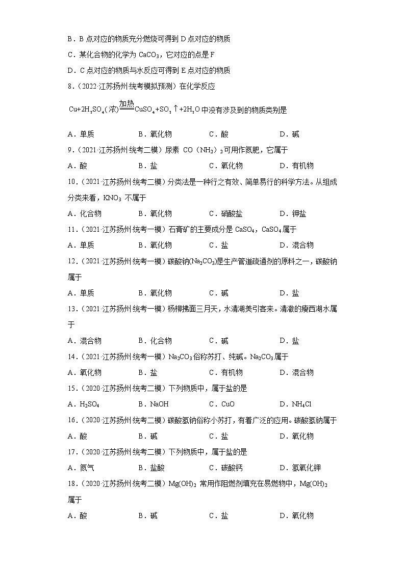 江苏省扬州市三年（2020-2022）中考化学模拟题分题型分层汇编-17无机物（盐的定义）第2页