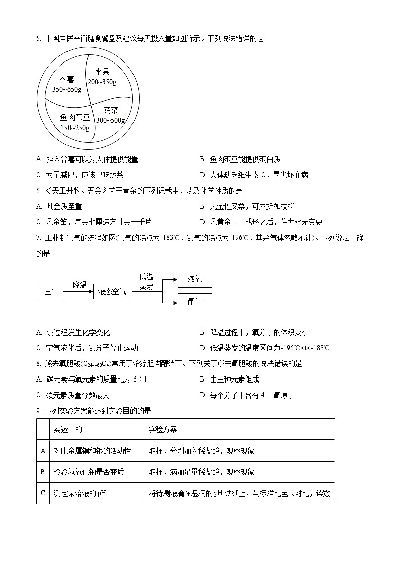 精品解析：2023年福建省初中毕业年级百校联考化学试题02