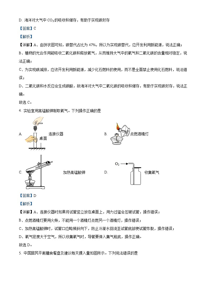 精品解析：2023年福建省初中毕业年级百校联考化学试题02
