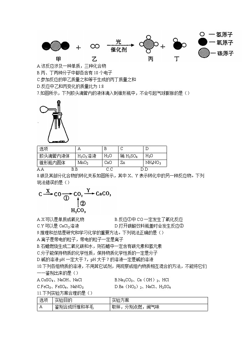 山东省日照市五莲县2022-2023学年九年级下学期期中化学试题02