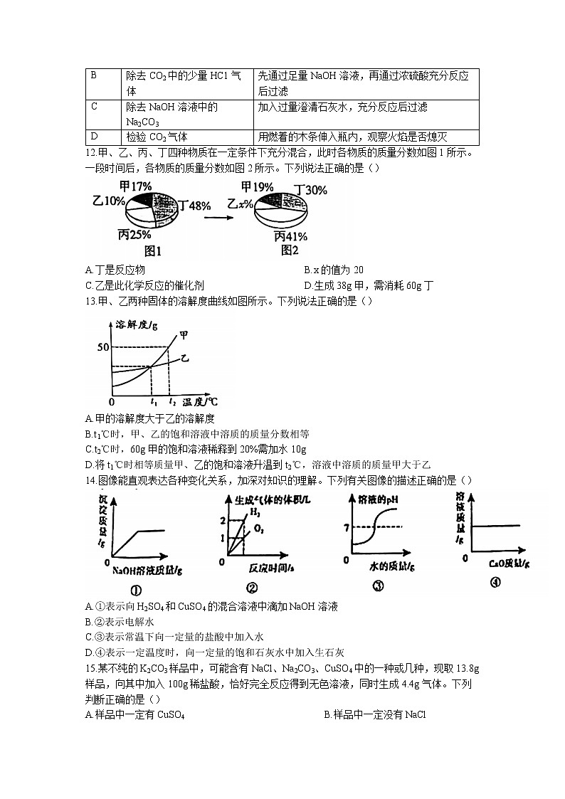 山东省日照市五莲县2022-2023学年九年级下学期期中化学试题03